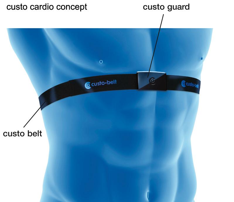custo guard: leicht, sicher, zuverlässig Drahtlose 1- und 3- kanaliger EKG-Übermittlung Leichtgewicht Einfache