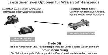 Wasserstoffspeicherung FVS Workshop 2007