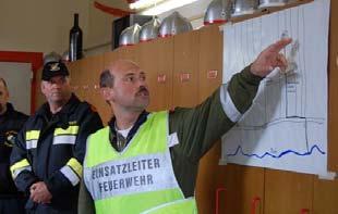 11.2010 - Interne Abschlussübung Nach ungefähr eineinhalb Stunden konnte dann ein erfolgreiches Brand Aus gemeldet und zur Übungsbesprechung ins Gerätehaus der FF Ofenbach eingerückt werden.