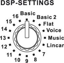DSP-Settings: DSP-Settings: 16 Soundprogramme haben Sie zur Auswahl. Die Positionen 1-6 sind werksseitig mit dem Basic-Sound programmiert, jedoch offen.