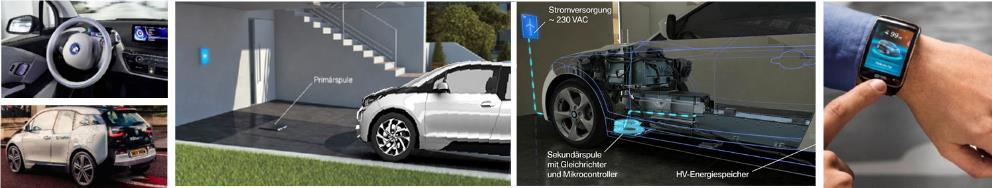 Aufbau eines autonom fahrenden e-carsharing-fahrzeugs AP 3300 Befähigung eines Carsharing-Fahrzeugs induktiv zu laden,