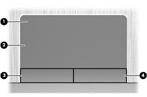 2 Komponenten des Computers Oberseite TouchPad Komponente Beschreibung (1) TouchPad-Ein-/Aus-Schalter Zum Ein- bzw. Ausschalten des TouchPad.