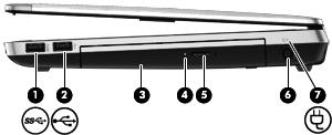 Rechte Seite HINWEIS: Richten Sie sich nach der zu Ihrem Computer passenden Abbildung. Komponente Beschreibung (1) USB 3.0-Anschluss Zum Anschließen eines optionalen USB-Geräts.