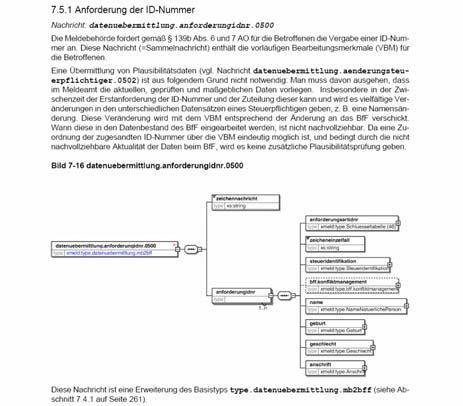 Ergebnisse PDF (Frame) SVG DocBook LaTeX HTML Arbeitsprozess im XMeld-Projekt 6.