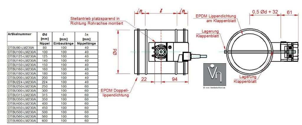 Absperrklappe, dichtschließend, mit elektrischem Stellantrieb, Belimo LM230A, für 230V Absperrklappe, dichtschließend, mit elektrischem Stellantrieb, Belimo LM24A, für 24V Absperrklappe,