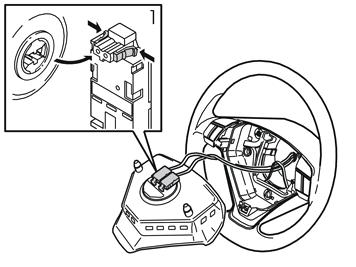 4 Das Lenkradmodul (SWM) herausklappen Die beiden Anschlussklemmen (1) für die Zündleitungen des Airbags