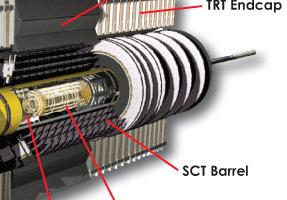 ATLAS -TRT straw tubes Durchmesser 4 mm, Einzelgenauigkeit: 130μm Gas: [Mix 70% Xe /27% CO2/3%O2] absorbiert TR-Photonen eingebettet in PE Schaum Endkappen: Anordnung: senkrecht