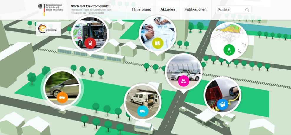 Hilfestellung bei der kommunalen Umsetzung Hilfestellung durch aktuelle Veröffentlichungen: Elektromobilität in der Stadt- und Verkehrsplanung Elektromobilität in Kommunen