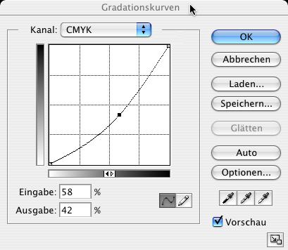 2.4.4 Erweiterte Bildsteuerung Wenn Sie die Form der Kurve im Dialogfeld "Gradationskurven" ändern, ändert sich auch die Tonalität und Farbe des Bildes.