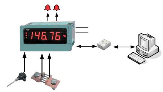 IA-N20 Technische Information Intra-Automation 1 Eigenschaften Messung von Spannung oder Gleichstrom und Temperatur (Pt100, J, K) Drei-Farb LED Display (5-stellig, 14 mm Zeichenhöhe) 2