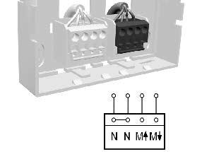 Montage T : Taste Aufwärts M : Motor AUF L: Phase T : Taste Abwärts M : Motor AB N: Neutralleiter M: Motor PE: