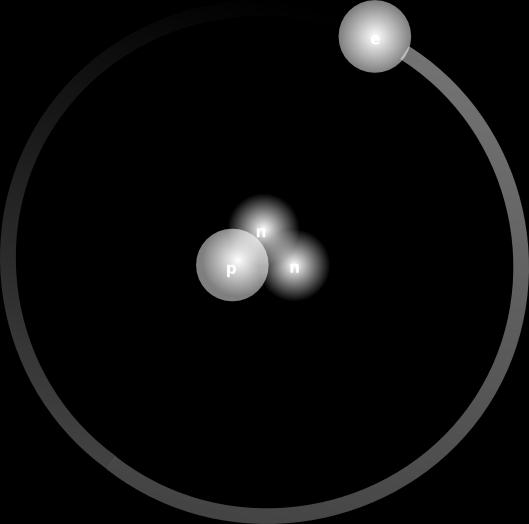 2.4 Tritium Wasserstoffisotop 3 H mit 2 Neutronen natürliche Häufigkeit 1/6500 bei KATRIN: Tritium aus schwerem Wasser von Kernreaktoren β-spektrum und Zustand des
