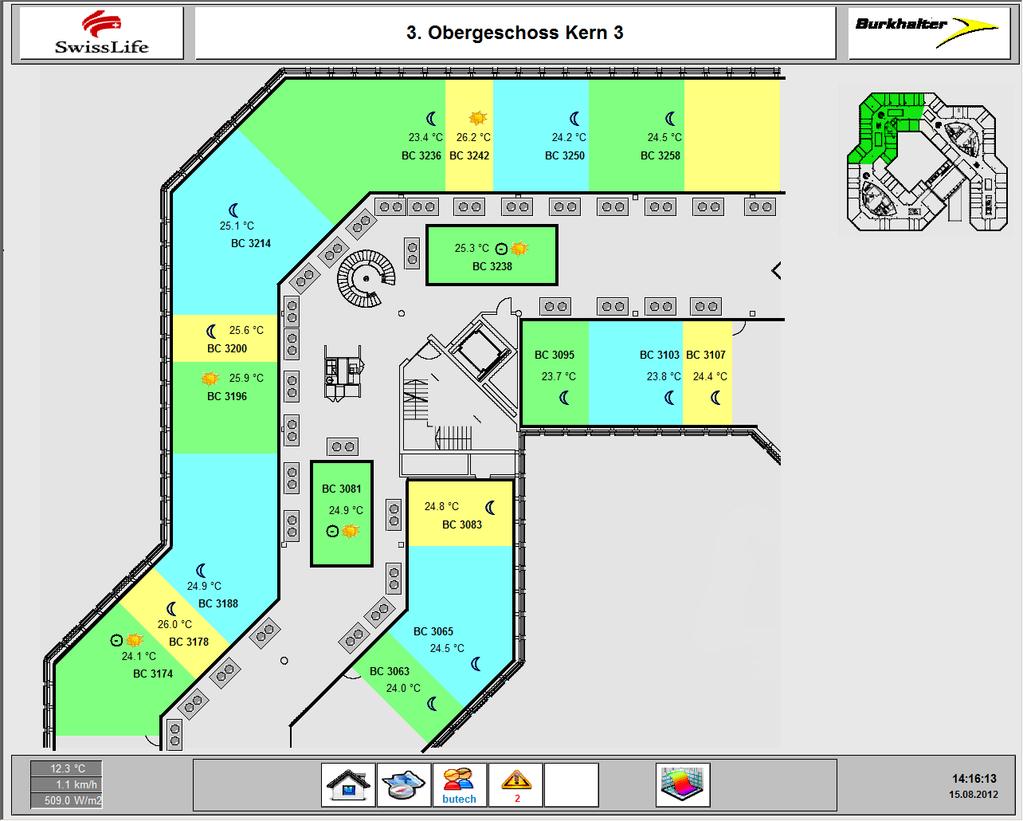 Beispiel SwissLife Komplettes GA-System auf virtuellen PC's 5. Obergeschoss VM1 4. Obergeschoss VM2 3. Obergeschoss VM3 2.