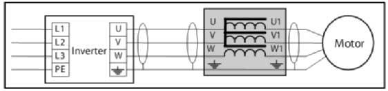 LCD-Bedienkonsole Motordrosseln Abbildung 1 c PE Abbildung 2 c Abbildung 3 c PE n2 a n1 b n2 a n1 b n2 a n1 b Abb.