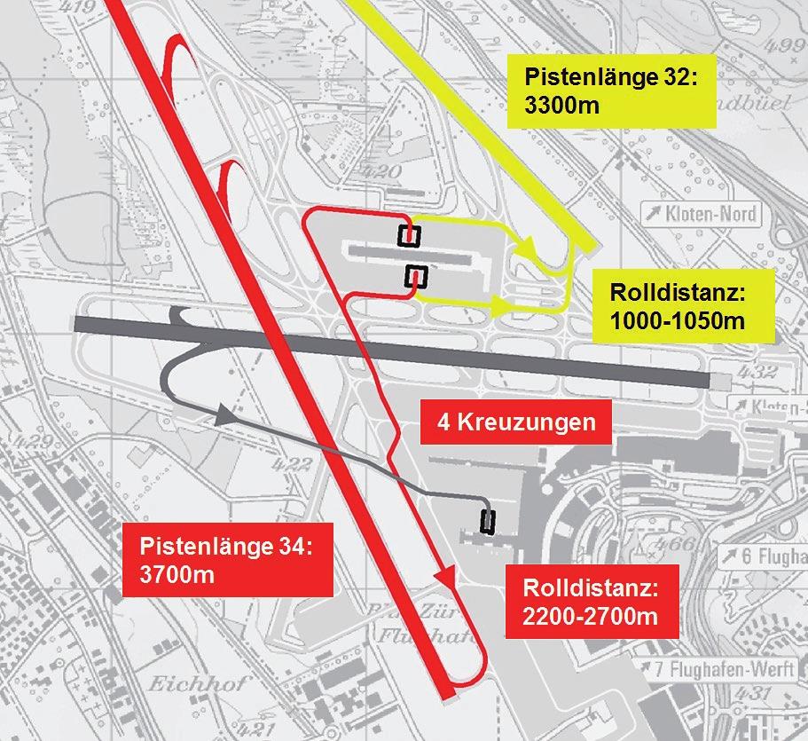prüfung für den Flughafen Zürich hat ergeben, dass das heutige Ostkonzept (Karte 1) mit sich mehrmals kreuzenden An- und Abflugrouten sehr komplex ist und folglich eine geringe Sicherheitsmarge
