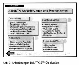 ATKIS-Daten, ist direkt mit ARC/INFO- Befehlen oder komfortabler mit der Anwendung AKIS (GFI Leipzig) möglich. Auch die Integration mit Fachdatensystemen, wie z.b. dem Strategischen Informationssystem (SIS) der Stadt Köln, gewinnt an Bedeutung.
