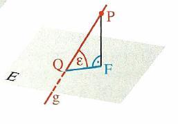 dieser Ebene E, die durch den Schnittpunkt F gehen, einen rechten Winkel bildet.