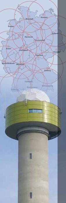 Beobachtungen Die Datenbasis erweitern Radar zur Erfassung räumlicher