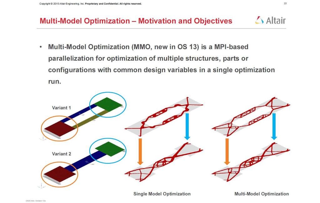 Multi-Model optimization: Altair