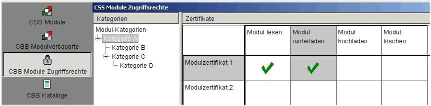 Ist beispielsweise für die Kategorie A das Zugriffsrecht Modul runterladen definiert, erben die untergeordneten Kategorien Kategorie B, Kategorie C und Kategorie D dieses Recht. Abb.