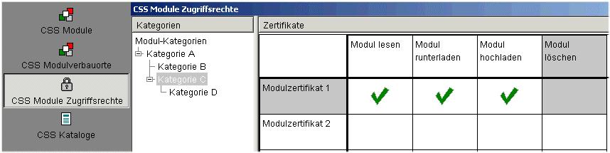 Dies hat zu Folgen, dass das bei Modulkategorie Kategorie A vergebene - ursprünglich geerbte Zugriffsrecht seine Wirkung verliert.