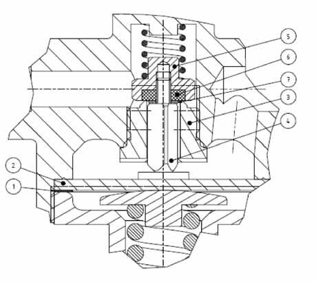 Ersatzteil-Set set (S100/BG20) Pos. 1-7 Regulierset (S100/BG20) Pos.