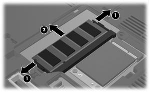 b. Fassen Sie das Speichermodul am Rand (2), und ziehen Sie es vorsichtig aus dem Speichersteckplatz. Bewahren Sie Speichermodule in einem elektrostatikgeschützten Behältnis auf. 10.