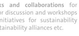Channels: 1. Interdisciplinary Collaborations 2. UHH Sustainability Analysis, 3.