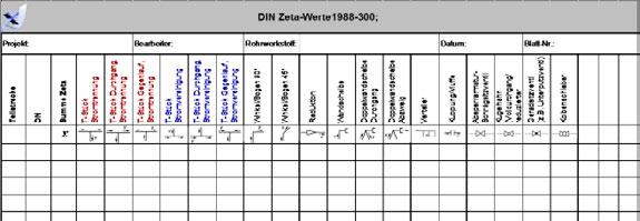 Auswahl der Rohrdurchmesser VII DIN 1988-300; Ermittlung der Rohrdurchmesser