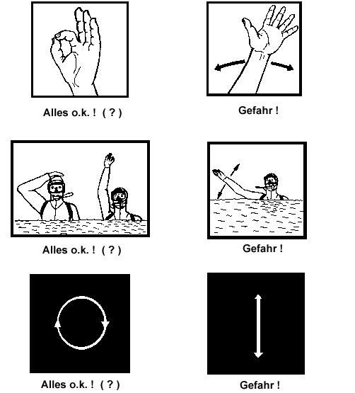 Zeichensprache durch Dunkelheit eingeschränkt vorgeschriebene Signale für OK und Gefahr weitere Signale nach Absprache Hinweis: Eine mehr als 15 Sekunden lang an