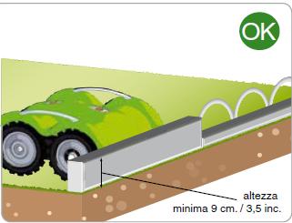 Bewässerungsanlage Beschränkungen Achten Sie darauf, dass keine Teile der Beregnungsanlage aus dem Rasen ragen. Dies würde zu einer Beschädigung am Roboter und der Anlage führen.