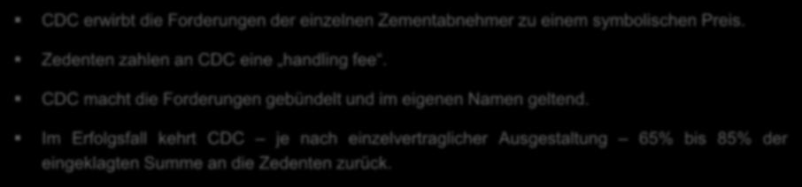 Der Bündelungsaspekt der CDC-Klage Grundzüge des Geschäftsmodells der CDC im Zementfall CDC erwirbt die Forderungen der einzelnen Zementabnehmer zu einem symbolischen Preis.