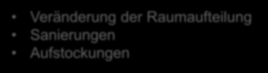 Keine wasserrechtliche Genehmigung Nicht von Schutzbestimmungen betroffen sind: Kleinere Überdachungen Anlagen der Strom- und Wasserversorgung sowie der