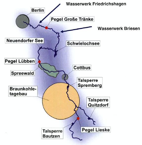 Sulfatproblematik als Folge der Kippensümpfung Mögliche Gefährdung Trinkwasserversorgung in Berlin (Uferfiltrat) und Frankfurt Oder (Wasserwerk Briesen)?