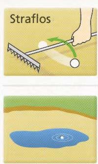 Bewegliche Hemmnisse (RZ4l Künstliche Gegenstände dürfen straflos entfernt werden. Wenn dabei der Sand berührt wird, ist das straflos. Bewegt sich der Ball dabei: Ball straflos zurücklegen.