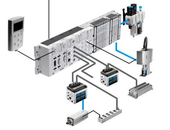 Multivariantenmontage mit SAP-ME