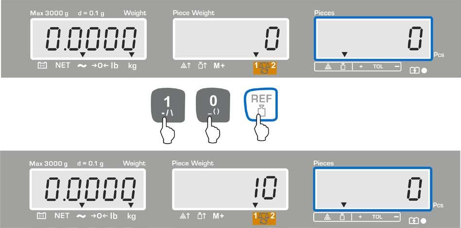 8.2 Numerische Eingabe des durchschnittlichen Stückgewichts Referenz setzen Bekanntes durchschnittliches Stückgewicht z. B. 10 g mit den numerischen Tasten eingeben und innerhalb 5 sec mit bzw.