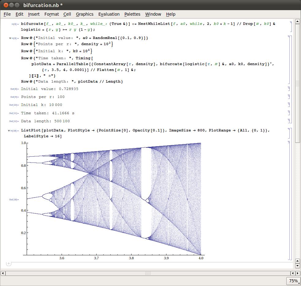 .1. Definitionen Beispiel 4: Mathematica Wirtschaftsmathematik