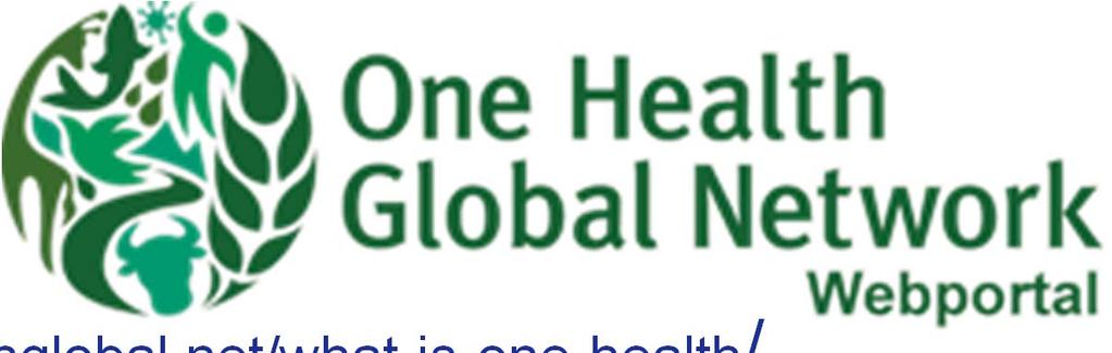 One Health "One Health recognizes that the health of humans, animals and ecosystems are interconnected.