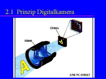 Digitale Kamera Digitalisierung eines Bildes durch CCD-Array (Charge coupled device) Sampling Digitalisierung: kontinuierliches -> diskretes Modell Örtliche Digitalisierung Funktionswerte f werden