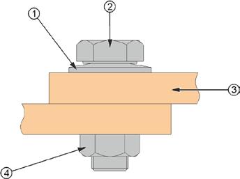 Unterlegscheibe 2 Sechskantschraube nach DIN EN ISO 4014 (DIN 931) / DIN EN ISO 4017 (DIN 933) 3 Cu-Schiene 4 Rip-Lock