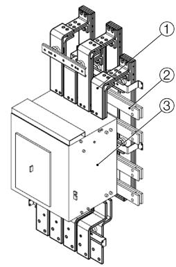 Aufbau und Funktion Kabelraum / Anschlussraum - Positionierung links oder rechts, oben oder unten - Der Kabelraum kann im Schrank integriert sein (U-BSI, U-SI, U-VLI, U-V0I, U-MLI) oder als