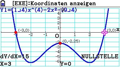 R. Brinkmann http://brinkmann-du.de Seite 11 0.0.01 5GTR Berechnen Sie die Achsenschnittpunkte von f( x) = 1 x x 9 Die Grafik der Funktion ist im Betrachtungsfenster aufgerufen.