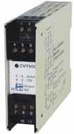 Technische Information Stand : 06 / 2015 Strom- und Spannungs-Messumformer CVT 500 für DC- und sinusförmige AC - Signale 1) Strom- / Spannungs- Messumformer CVT 500-1/5-125/250-0 ( Typ ) ( Strom- /