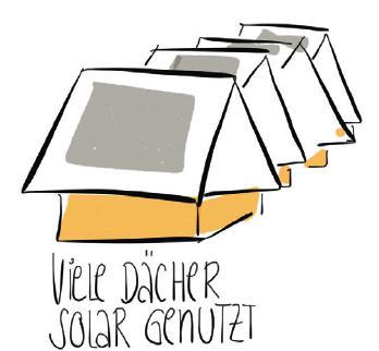 Maßnahme: 10.000 Dächer für die Energiewende Ziel: Möglichst viele geeignete Flächen (Dächer, Fassaden, Balkone) einer solaren Nutzung zuführen Wie wollen wir dies erreichen?