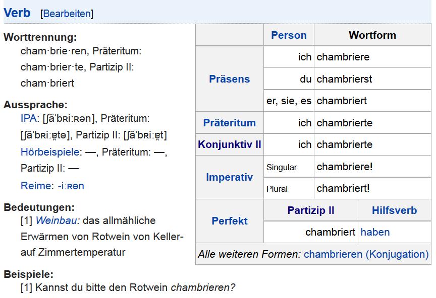 Meyer 11 Abb. 6: chambrieren im deutschen Wiktionary http://de.wiktionary.org/wiki/chambrieren(06.02.