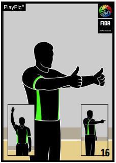 Dribbeln: Doppel-Dribbling Arm zeigt in Spielrichtung und