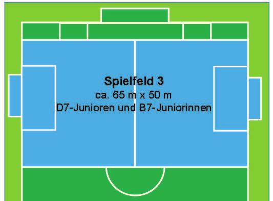 Mindestabstand bei Freistößen, Anstoß, Eckstoß: 5 m (statt 9,15 m) Strafraum: 12 m 12 m 12 m