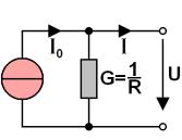 k = I 0 Spannung allgemein U = (I 0 I) R Der elektrische Stromkreis Leerlaufspannung Kurzschlussstrom