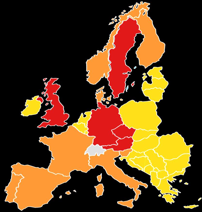 Marktsituation ESC gut entwickelt in